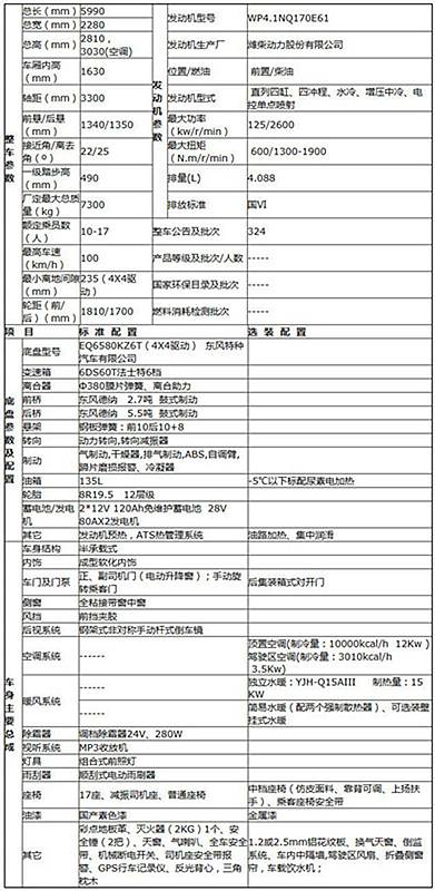 森林消防运兵车