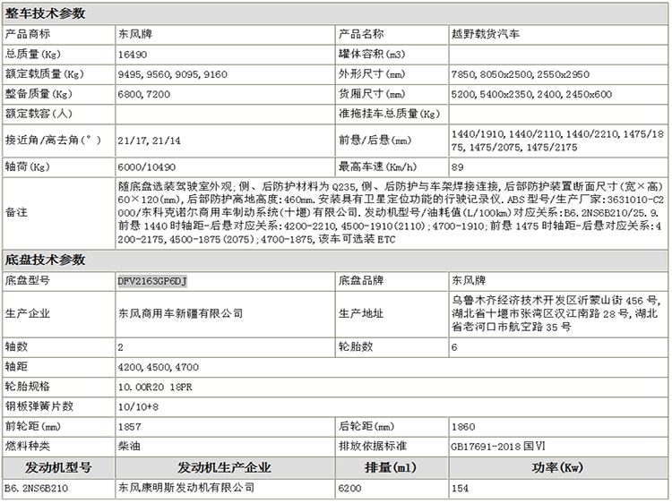 1765241244205169.png 参数图.png