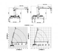 EQ5140JSQLV1随车起重运输车（随车吊）图片大全